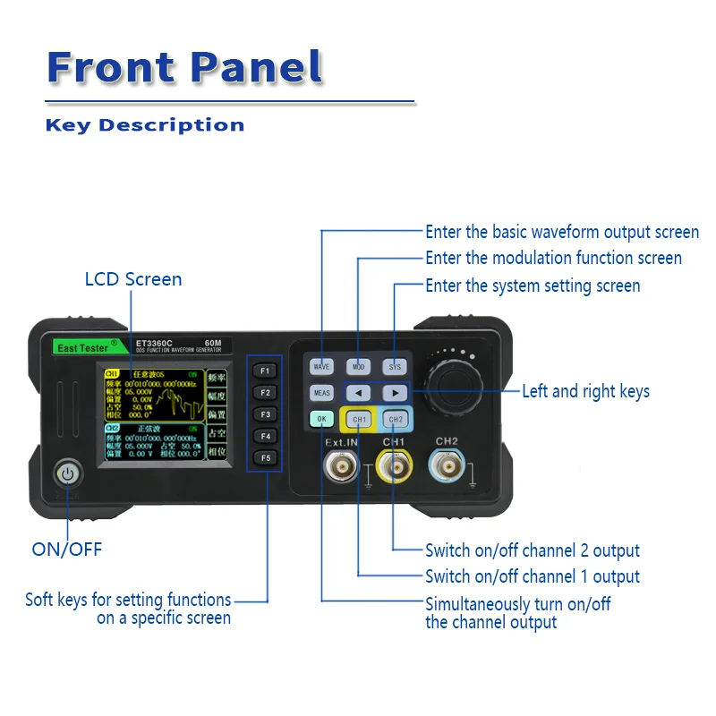 East Tester ET33C 20 MHz 40 MH – Dual Channel Arbitrary Waveform Function Generator 60Mhz Bewertung und Preis